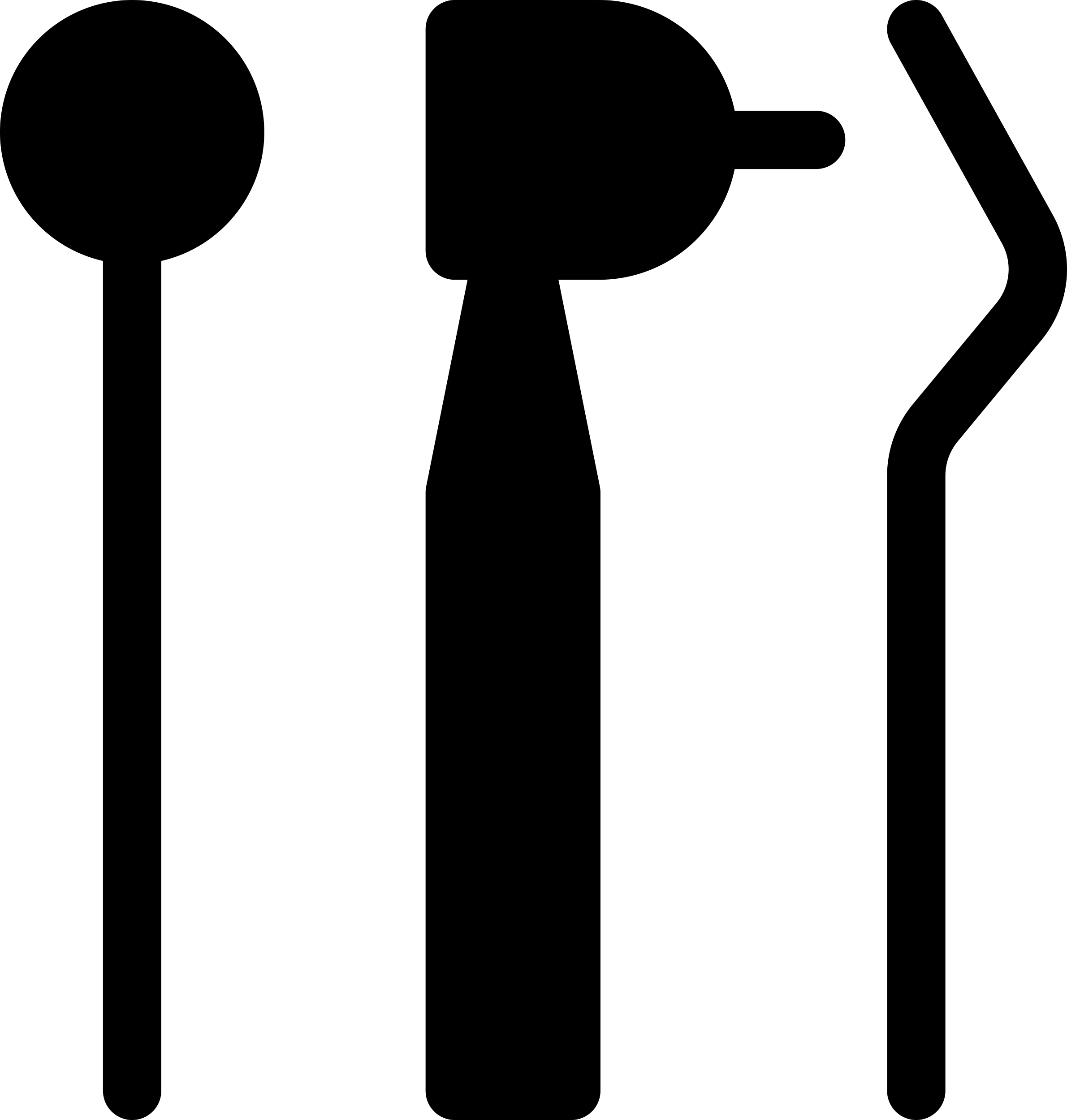 Dental Instruments Outline Svg Vector Free Vectors